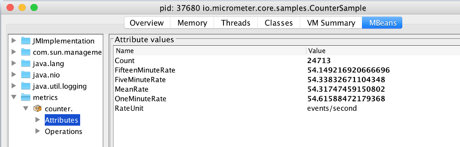 JMX-rendered counter