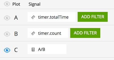 SignalFx-aggregable latency query